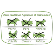 PROMO ANCIENNES ETIQUETTES - LOT DE 3 AU PRIX DE 2 - NAOTY – Croquettes Petits & Moyens Chiens toutes races 7mm – 1,5 kg