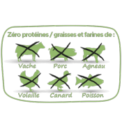NAOTY – Granulat (100% insectes) pour Poissons Rouges et Eau douce – 15 kg
